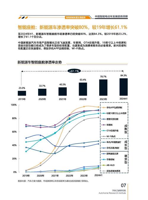 广州153起亚对未来市场的预测，名爵汽车品牌文化的传播